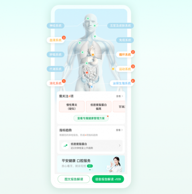 平安健康升級體檢檢后管理服務，以健康管理構筑新護城河